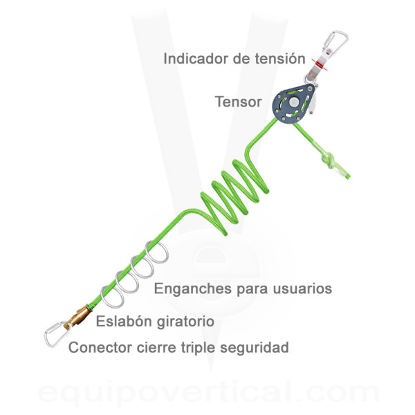 Línea de Vida horizontal temporal 25m para 4 usuarios simultáneos 2