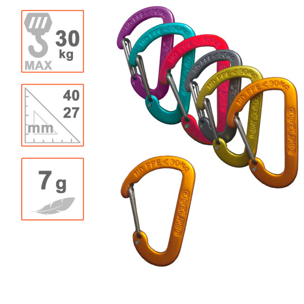 Conector auxiliar portamaterial MICRO 0 para colgar herramientas