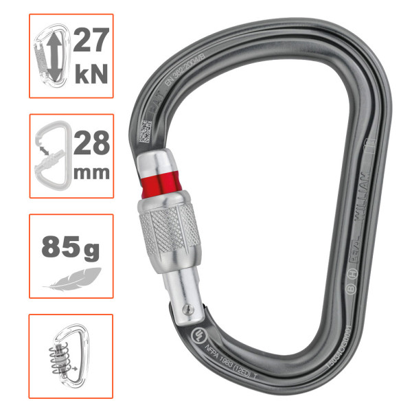 Mosquetón WILLIAM de Petzl con forma de pera y cierre de rosca.