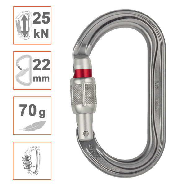 OK Screw Lock. Mosquetón de aluminio con cierre de rosca. Petzl