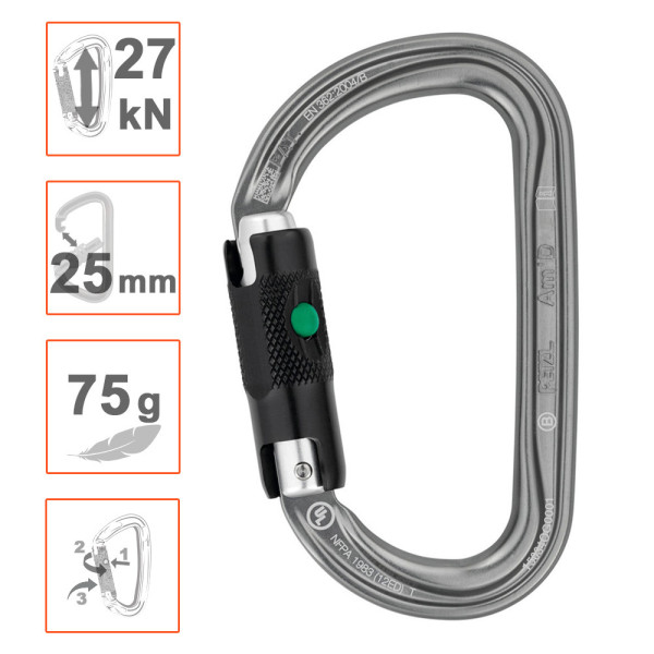 Mosquetón asimétrico AMD Ball Lock de Petzl. Garantía 3 años.