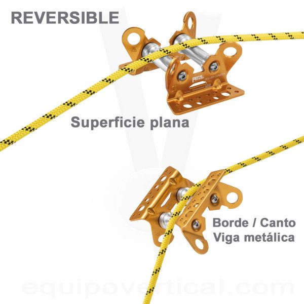 Protector ROLLER COASTER con rodillos para cuerdas en movimiento.