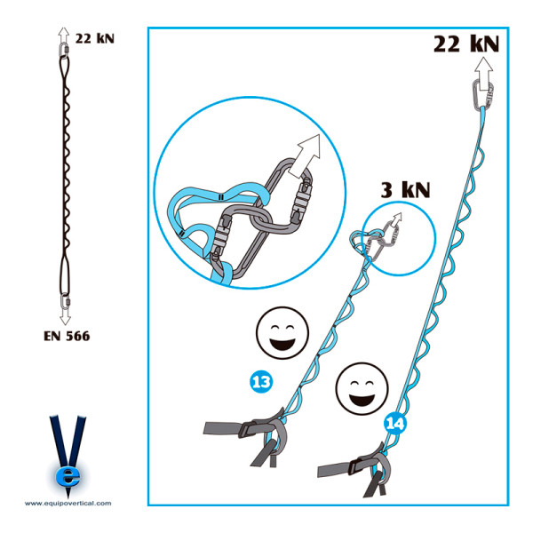 Cinta Daisy de dyneema con longitud 110cm y resistencia 2200kg 2
