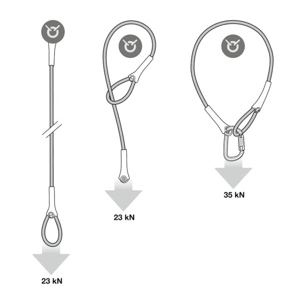 Wire Strop cable de acero Ø6,5mm de Petzl para anclaje anticaídas