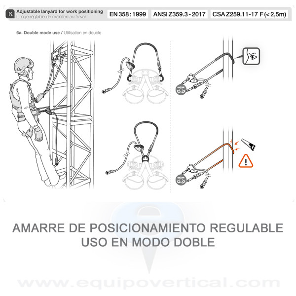 GRILLON Amarre con bloqueador de posicionamiento regulable Petzl