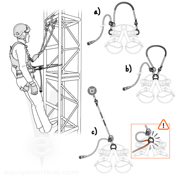 PROGRESS ADJUST I Amarre con bloqueador de posicionamiento Petzl 2