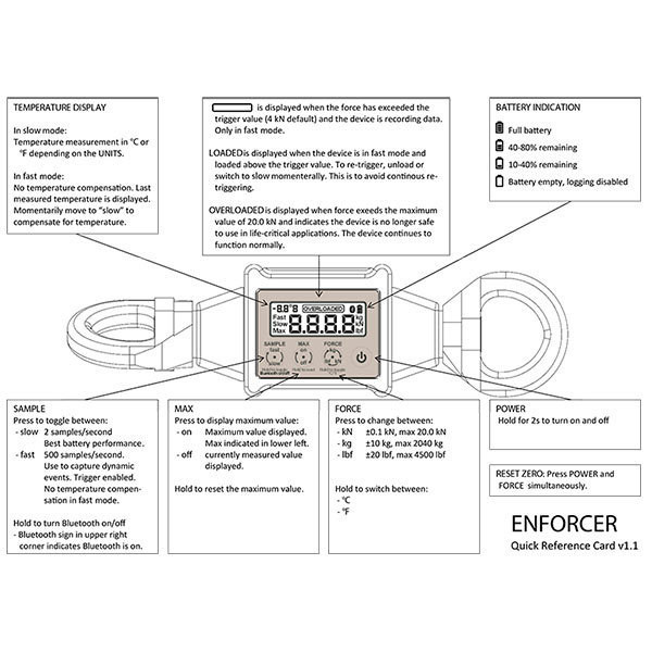 Tensiómetro ENFORCER para medir tracción y hacer ensayos de caída
