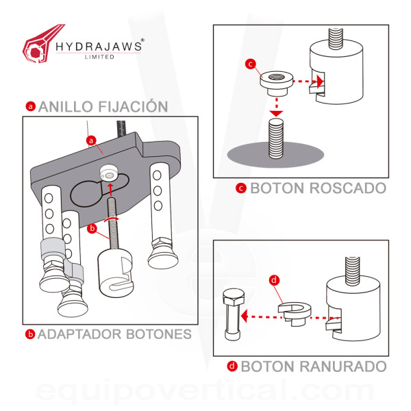 Anillo para enroscar adaptadores en Tester de anclajes Hydrajaws