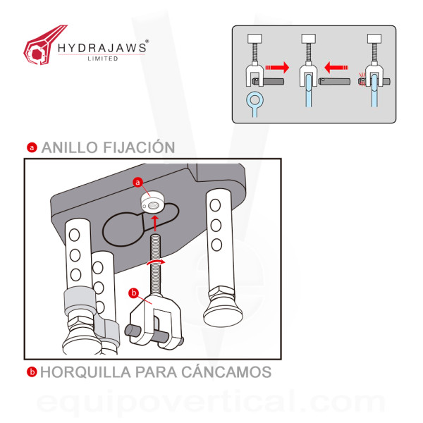 Adaptador de horquilla para ensayar anclajes en forma de argolla