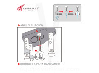 Adaptador de horquilla para ensayar anclajes en forma de argolla
