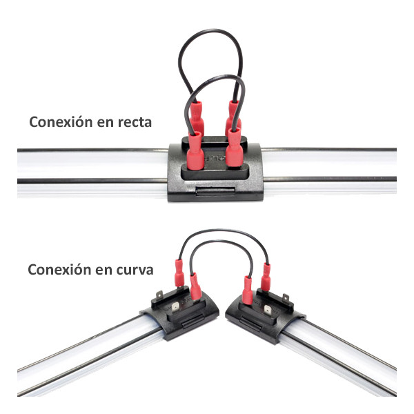 Terminal de conexión Birdeex. Sistemas antipalomas electrificados
