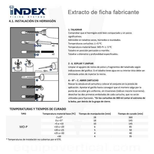 Resina poliéster MOP+ Index para instalación de anclajes químicos 2
