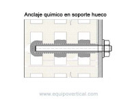 Tamiz Ø15x130mm de longitud para anclaje químico en soporte hueco