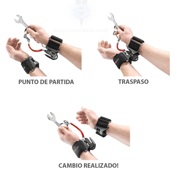 Bolso con 3 clip de soporte SLS para prevenir caída herramientas.