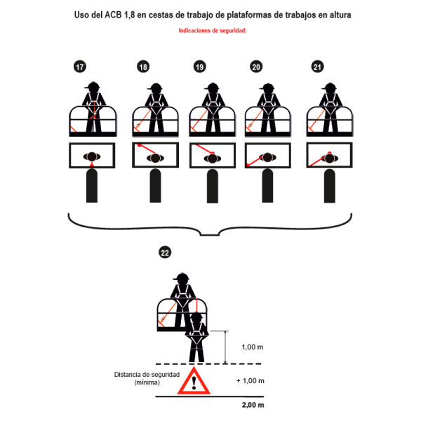 Anticaídas retráctil especial PEMP con cinta de 1,8m de longitud