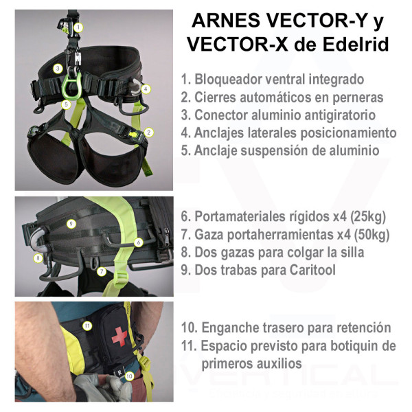 Arnés VECTOR-Y para trabajos verticales con suspensión de cuerdas