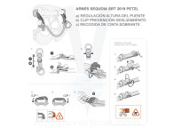 Arnés para poda de árboles y trepa SEQUOIA SRT marca Petzl