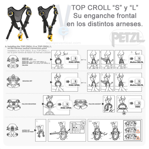 Torso TOP CROLL S. Hombreras y bloqueador para arnés de asiento