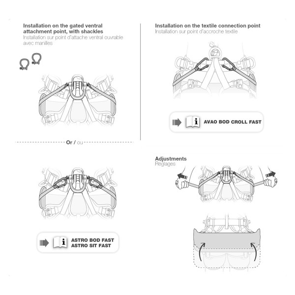 Silla PODIUM de Petzl para trabajos verticales en suspensión 2