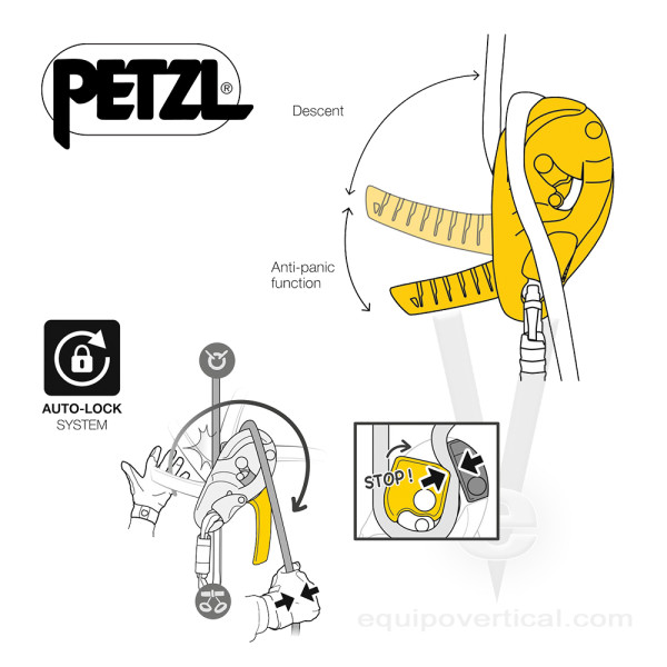 ID Descensor autofrenante de Petzl con antipánico. El más seguro!