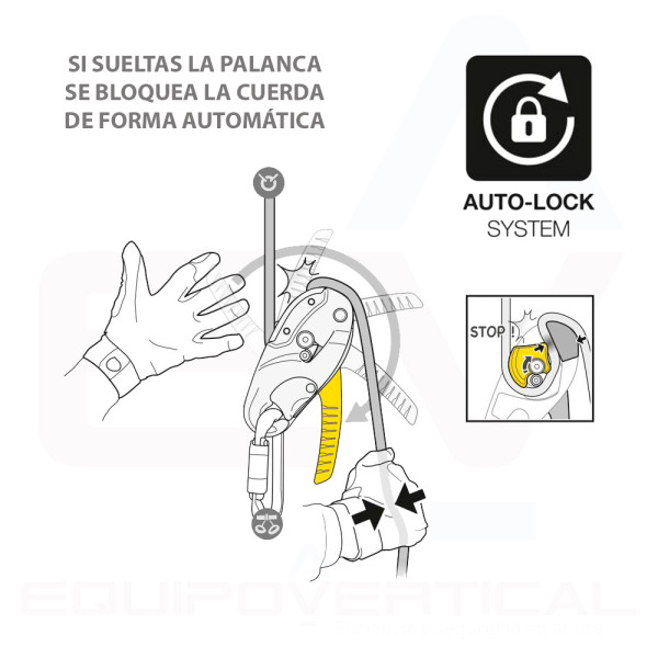 Descensor autofrenante RIG de Petzl para trabajos verticales
