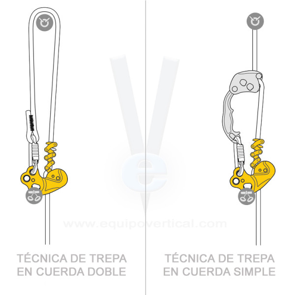 Prusik mecánico ZIGZAG para poda y trepa de árboles 2