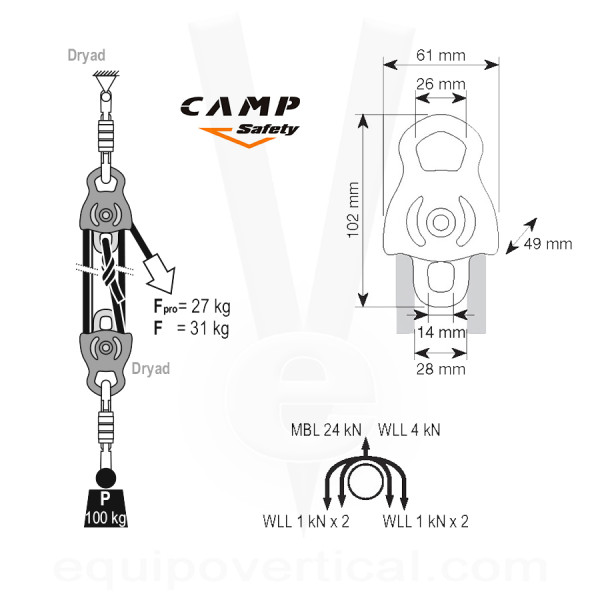 Polea doble DRYAD de Camp Safety, apta para nudo autobloqueante. 2