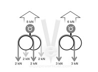 Polea doble Spin L2 con eslabón giratorio para polipastos. Petzl