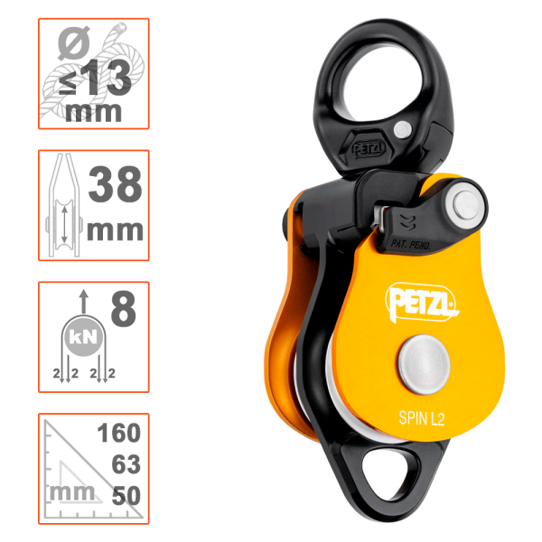 Polea doble Spin L2 con eslabón giratorio para polipastos. Petzl