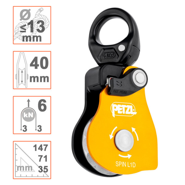 Polea unidireccional Spin L1D con eslabón giratorio de Petzl