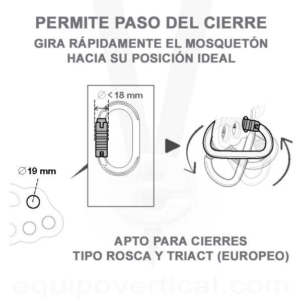 PAW S Placa multi anclajes Petzl. Eslabón para reparto de cargas.