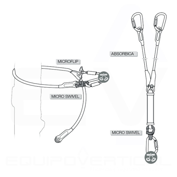 Eslabón giratorio compacto MICROSWIVEL. Reduce volumen y peso