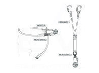 Eslabón giratorio compacto MICROSWIVEL. Reduce volumen y peso
