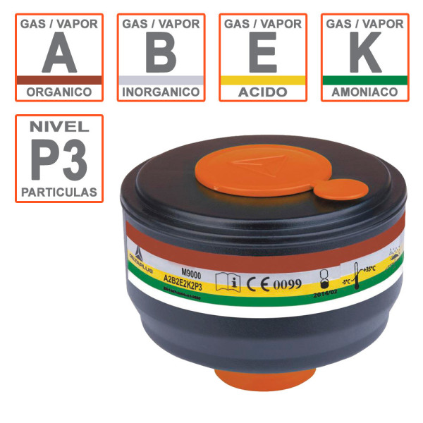 Filtro ABEK2P3 Delta para mayoría de partículas, gases y vapores.