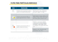 Filtros P2 para semimáscara 6200 Delta. Protección partículas