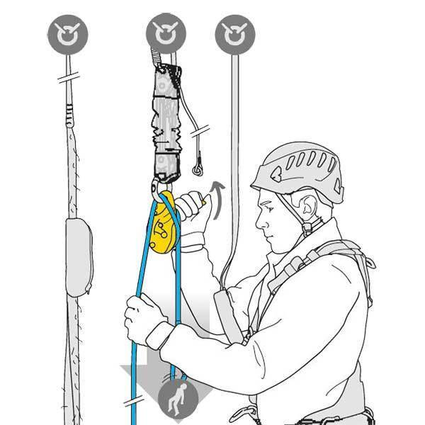 Kit de rescate en altura mediante cuerda Jag Rescue de Petzl