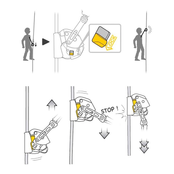 Promoción bloqueador anticaídas deslizante ASAP LOCK Petzl 2