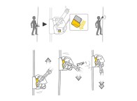 Promoción bloqueador anticaídas deslizante ASAP LOCK Petzl