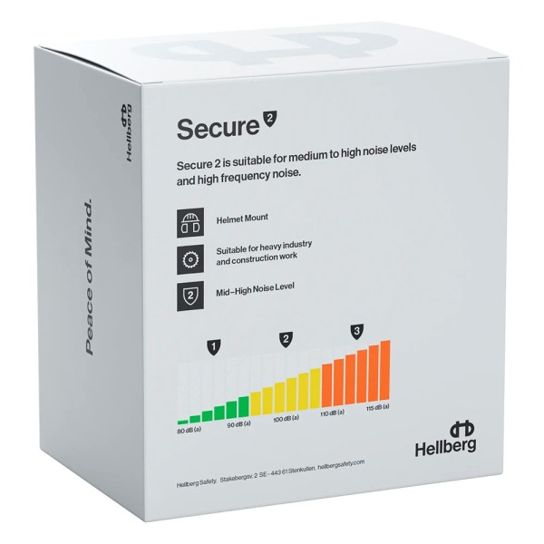 SECURE 2 orejeras de protección para montar sobre cascos