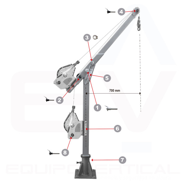 Kit brazo pescante ASS-1 marca Ikar para espacios confinados 2