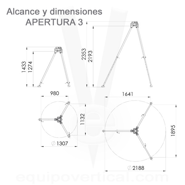 Kit trípode DB-A3 de Ikar para acceso a espacios confinados